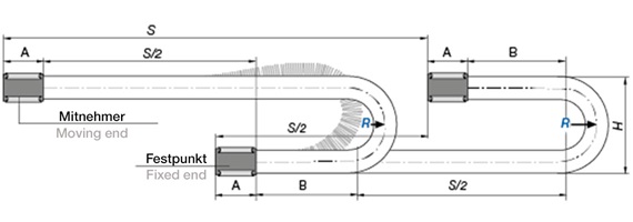 e-skin flat installation dimensions