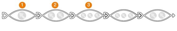 e-skin flat filling rules