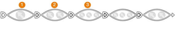 e-skin flat filling rules